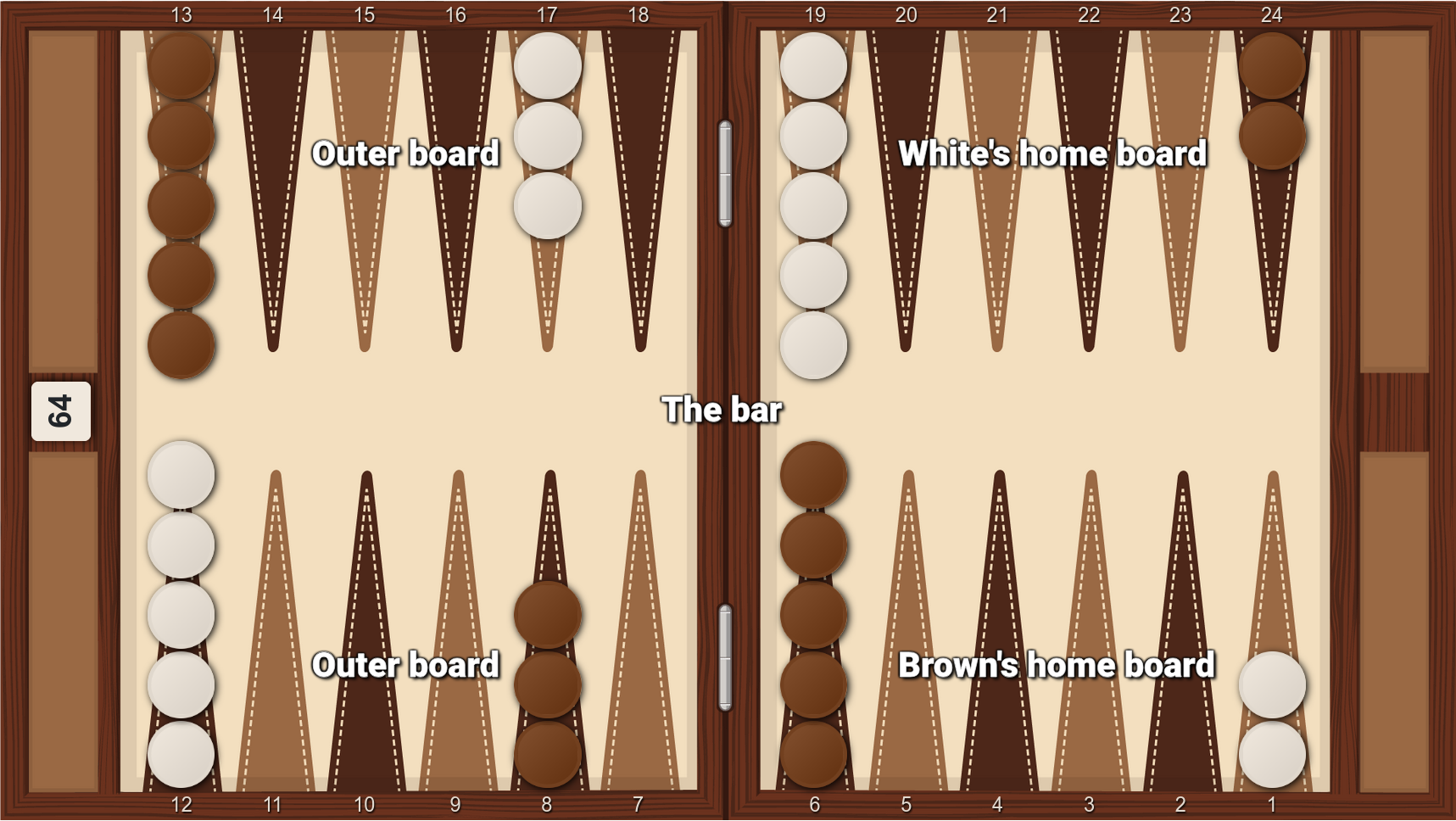 Set up backgammon deals